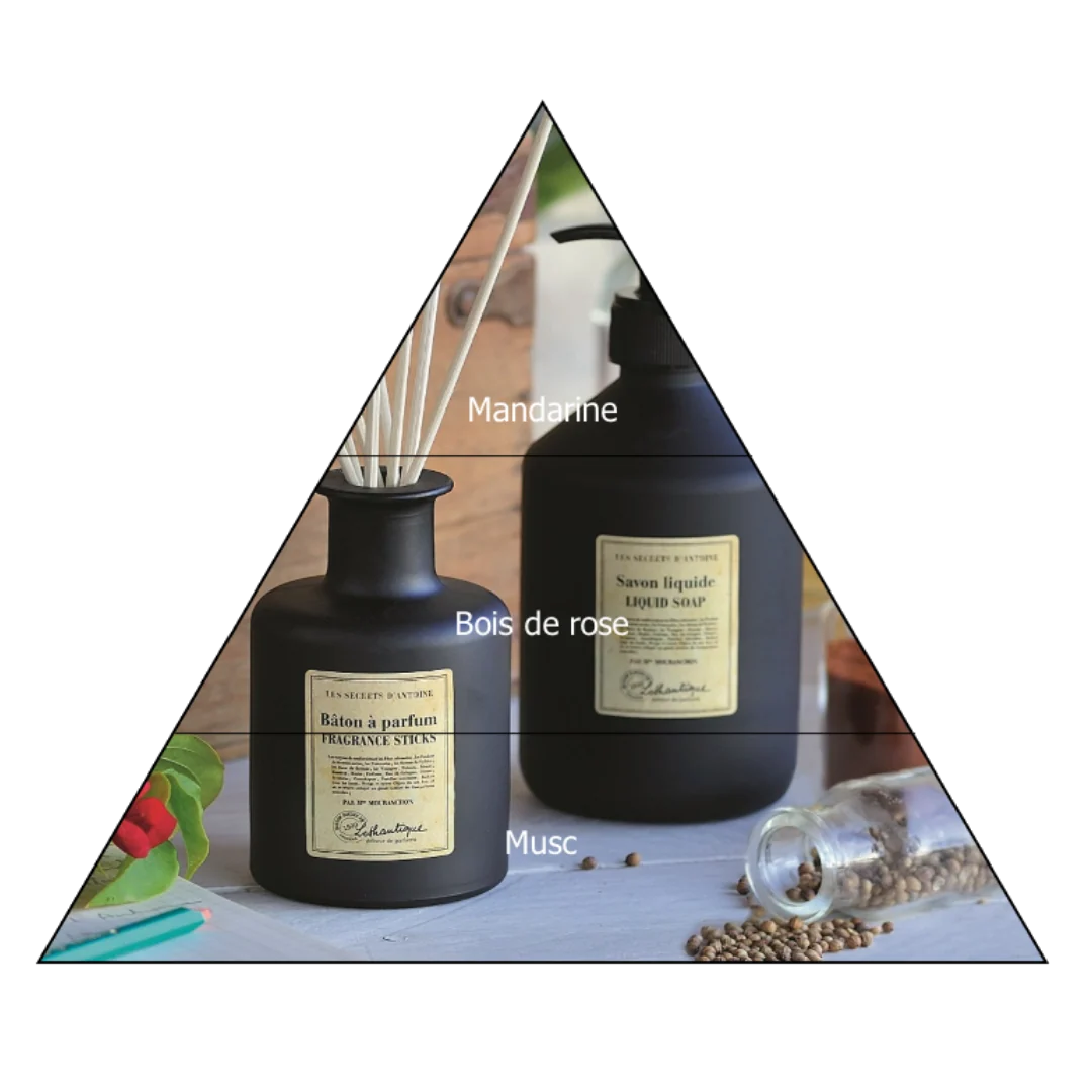 Difusor de Varetas 200 ml Les Secrets D’Antoine