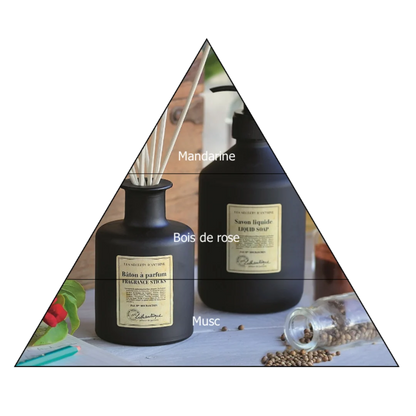 Difusor de Varetas 200 ml Les Secrets D’Antoine