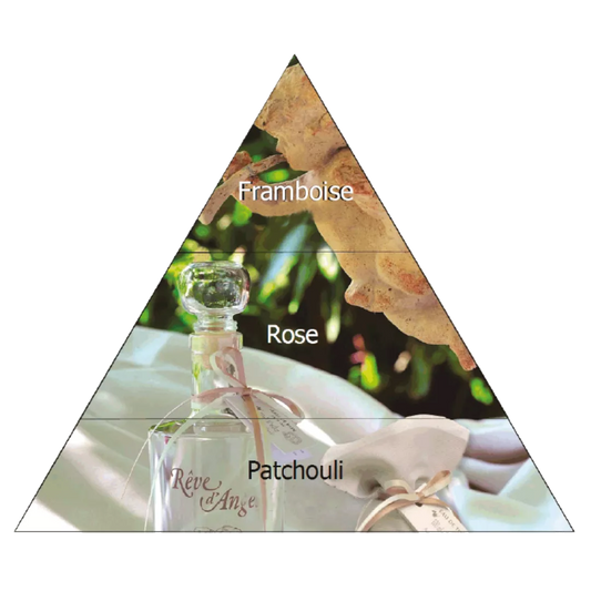 Vela perfumada 140 gr Rêve d'anges